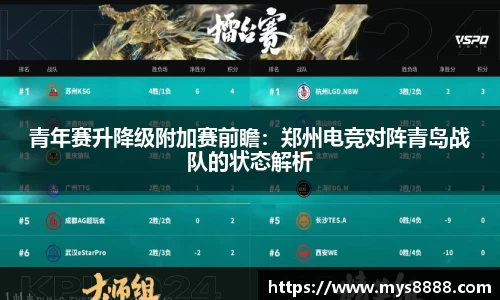 青年赛升降级附加赛前瞻：郑州电竞对阵青岛战队的状态解析