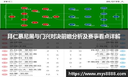 拜仁慕尼黑与门兴对决前瞻分析及赛事看点详解