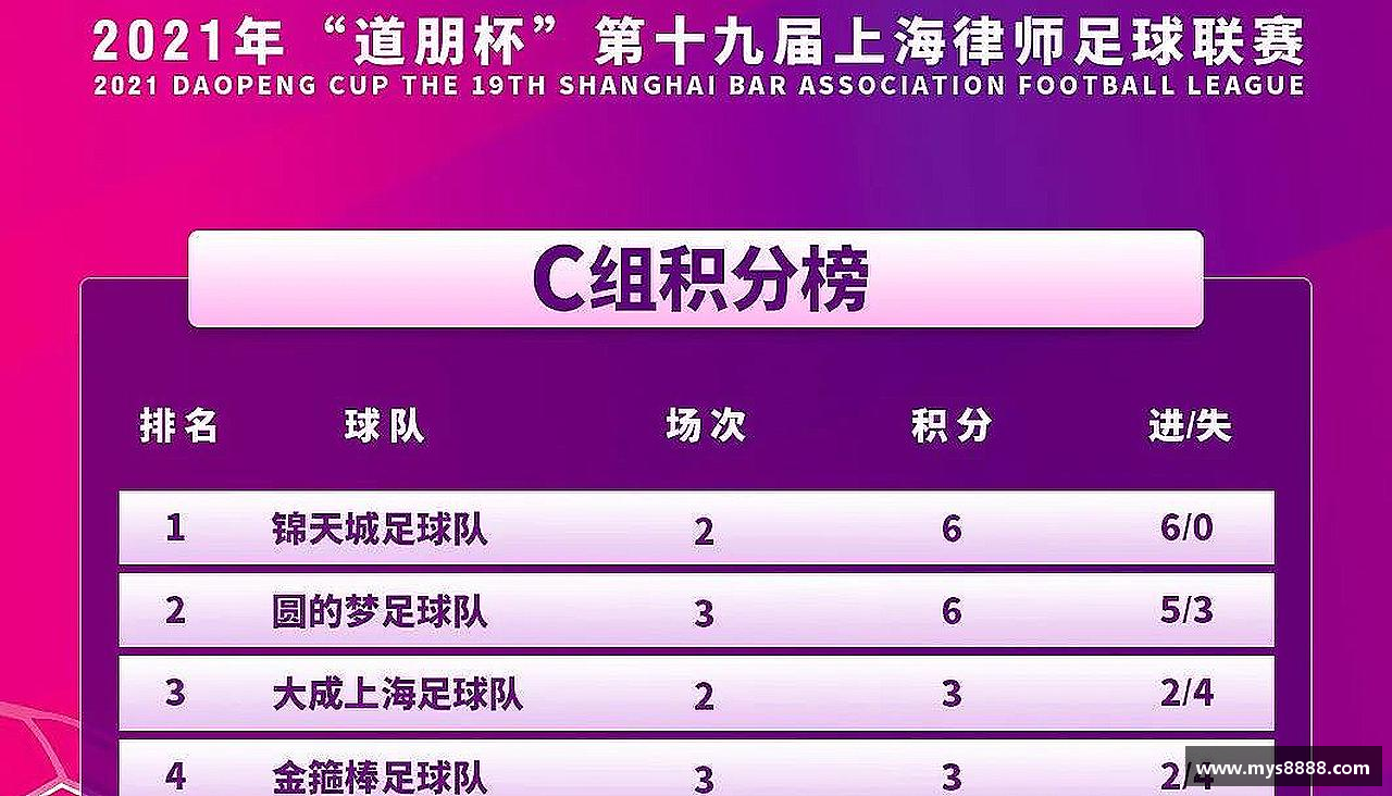 精彩因我们而生！